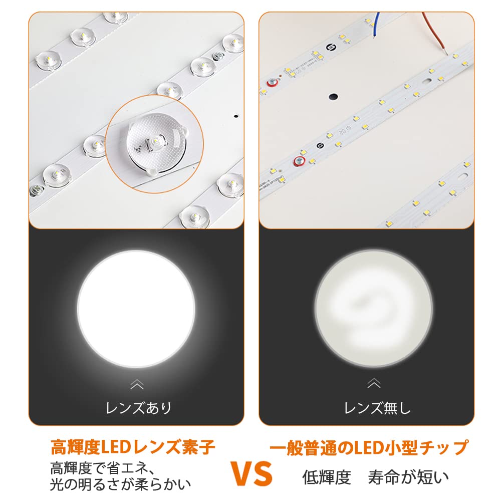 Amazon.co.jp : シーリングライト 6畳 LED 薄型 18W 調光 調色タイプ